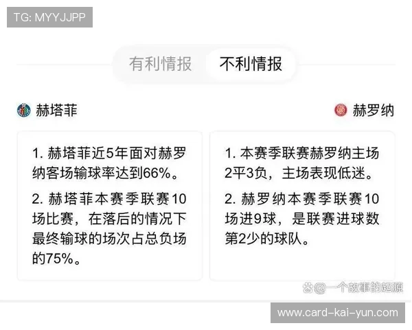 赫罗纳准备续约多名主将,避免被豪门挖角